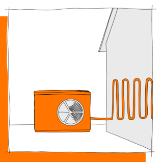 Die Skizze zeigt ein Heizsystem mit einem orangefarbene Wärmepumpe, das über Rohrleitungen mit einem Gebäude verbunden ist.