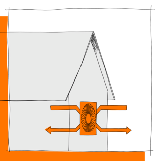 Die Illustration zeigt ein Haus mit einer Klimaanlage, die durch Rohre Luft von außen ansaugt, verarbeitet und erwärmt oder kühlt und ins Haus leitet.