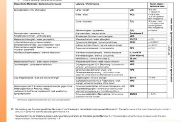 Leistungsbeschreibung_Variotherm_VarioRoll_laut_BauPVO_Nr._305_2011 Leistungsbeschreibung_Variotherm_VarioRoll_laut_BauPVO_Nr._305_2011
