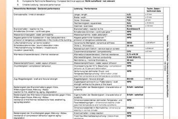 Leistungsbeschreibung_Variotherm_VarioNop_laut_BauPVO_Nr._305_2011 Leistungsbeschreibung_Variotherm_VarioNop_laut_BauPVO_Nr._305_2011