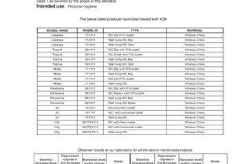 Leistungsbeschreibung_GKI_WC_laut_BauPVO_Nr._305_2011 Leistungsbeschreibung_GKI_WC_laut_BauPVO_Nr._305_2011