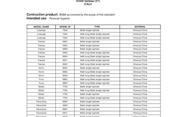 Leistungsbeschreibung_GKI_Bidet_laut_BauPVO_Nr._305_2011 Leistungsbeschreibung_GKI_Bidet_laut_BauPVO_Nr._305_2011