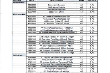 Leistungsbeschreibung_Hansgrohe_1_laut_BauPVO_Nr._305_2011 Leistungsbeschreibung_Hansgrohe_1_laut_BauPVO_Nr._305_2011