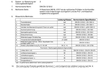 Leistungsbeschreibung_Joh._Sprinz_SPRIDUR_ESG_laut_BauPVO_Nr._305_2011 Leistungsbeschreibung_Joh._Sprinz_SPRIDUR_ESG_laut_BauPVO_Nr._305_2011