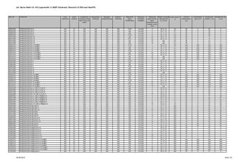 Leistungsbeschreibung_Joh._Sprinz__laut_BauPVO_Nr._305_2011 Leistungsbeschreibung_Joh._Sprinz__laut_BauPVO_Nr._305_2011